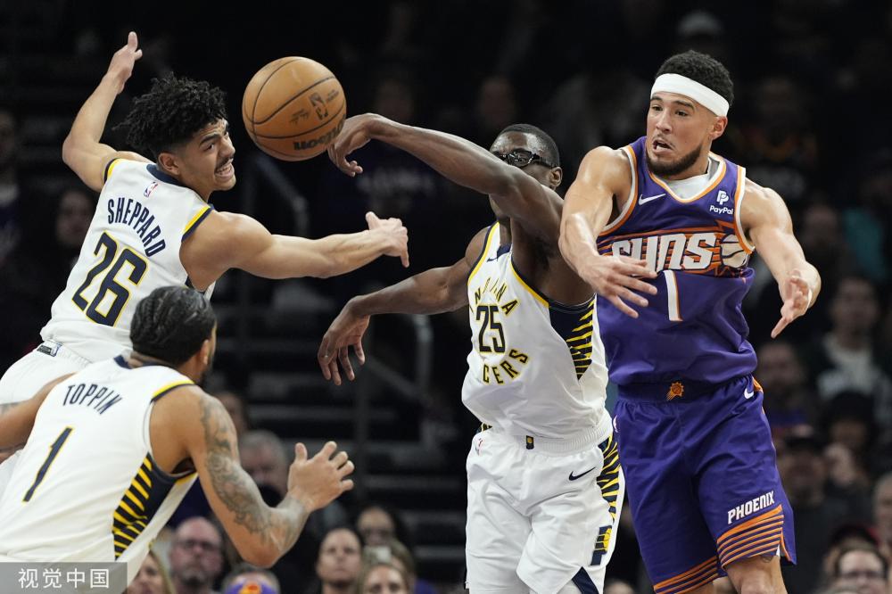 从NBA的
