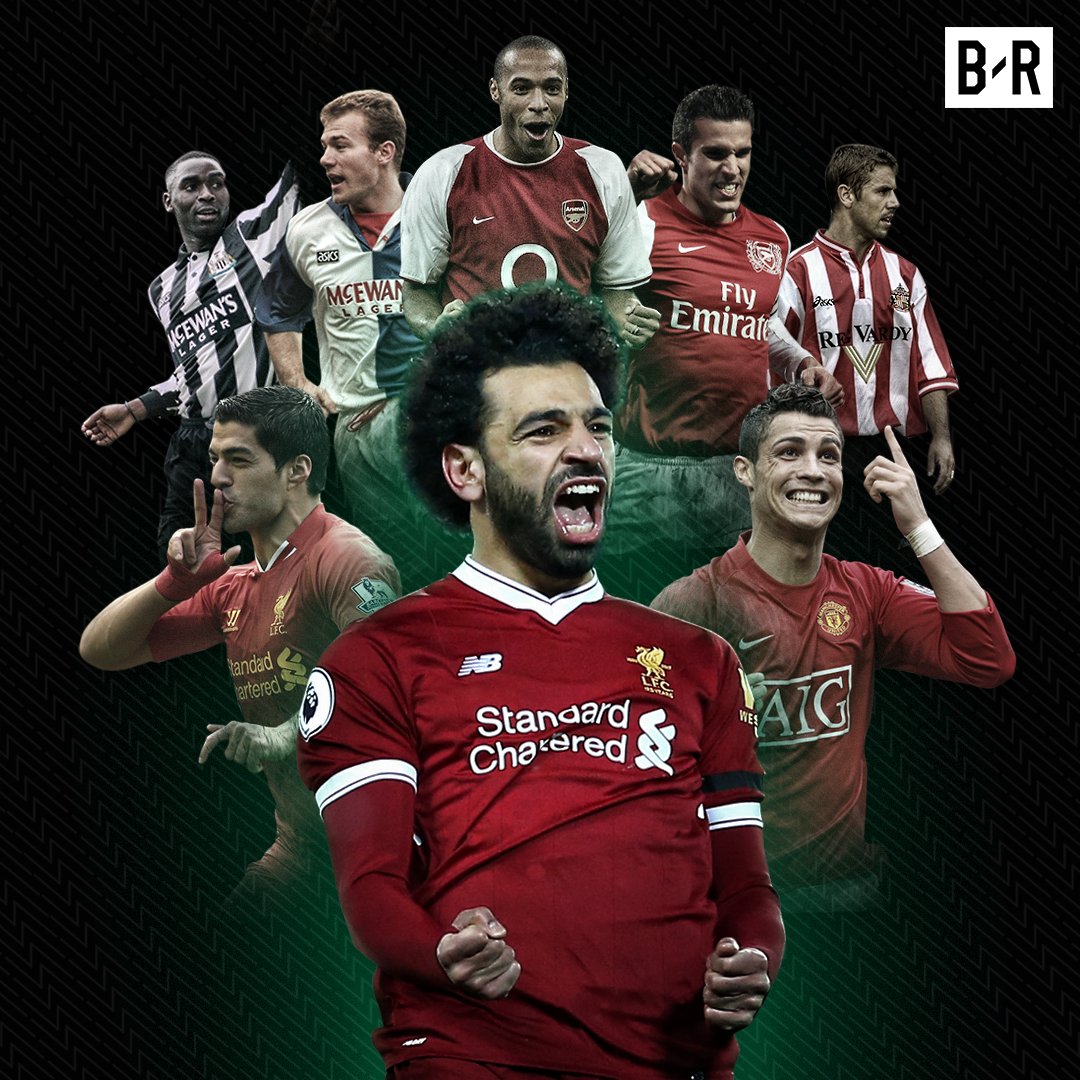 对球员潜力 对球员潜力